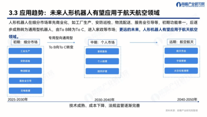 靈寶CASBOT連續(xù)登榜,具身智能撬動(dòng)新質(zhì)生產(chǎn)力
